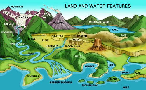 Detail Gambar Relief Gunung Nomer 4