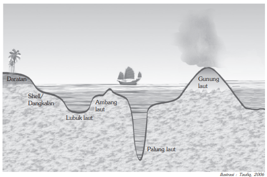 Detail Gambar Relief Gunung Nomer 38