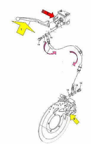 Detail Gambar Rem Hidrolik Sepeda Motor Nomer 2