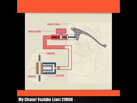 Detail Gambar Rem Hidrolik Sepeda Motor Nomer 14