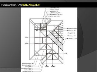 Detail Gambar Rencana Atap Nomer 22