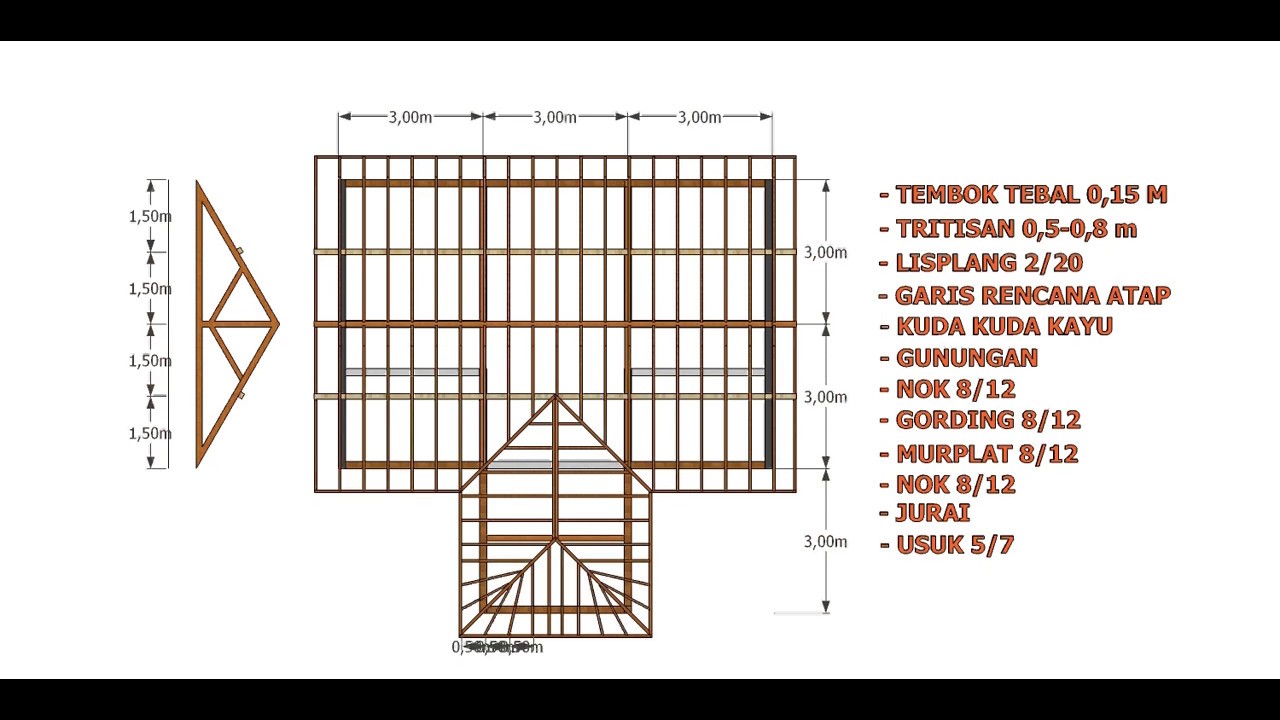 Detail Gambar Rencana Atap Nomer 52