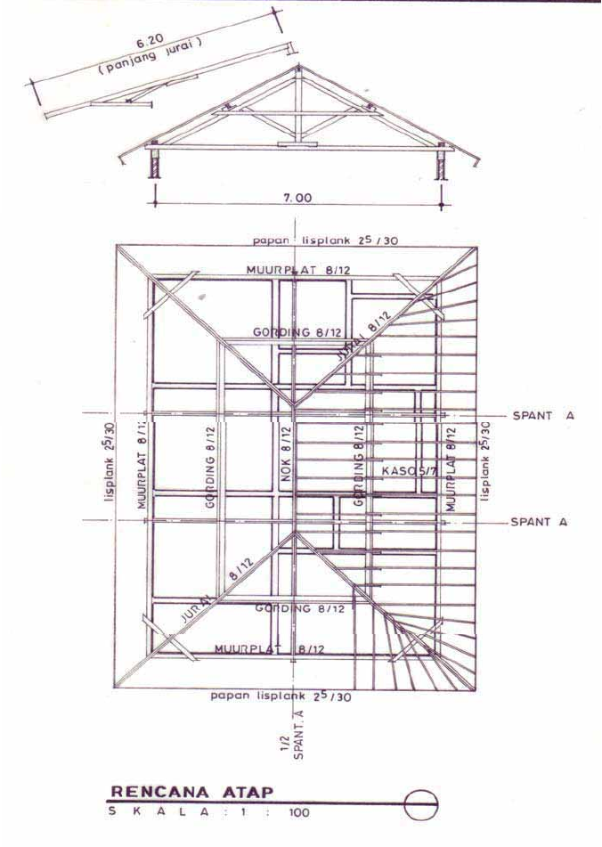 Detail Gambar Rencana Atap Rumah Nomer 15