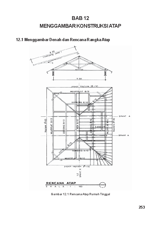Detail Gambar Rencana Atap Rumah Nomer 18
