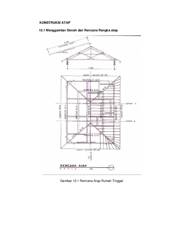 Detail Gambar Rencana Atap Rumah Nomer 5