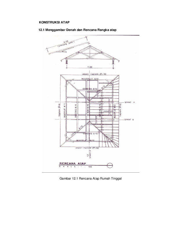 Detail Gambar Rencana Kap Rumah Nomer 5