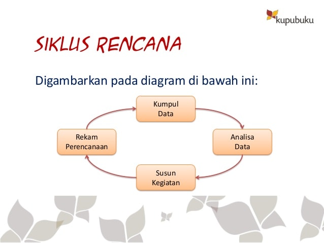 Detail Gambar Rencana Pembangunan Perpustakaan Nomer 54