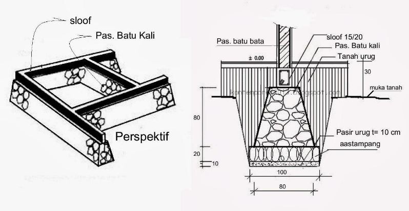 Detail Gambar Rencana Pondasi Dwg Nomer 44