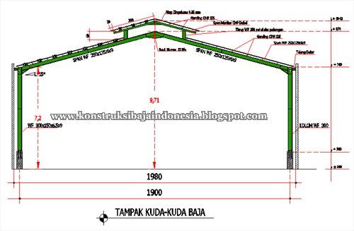 Detail Gambar Rencana Pondasi Gudang Baja Wf Nomer 50