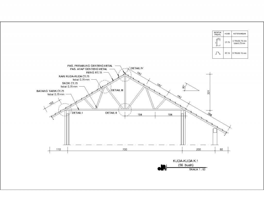 Detail Gambar Rencana Talang Metal Pada Atap Bangunan Nomer 2