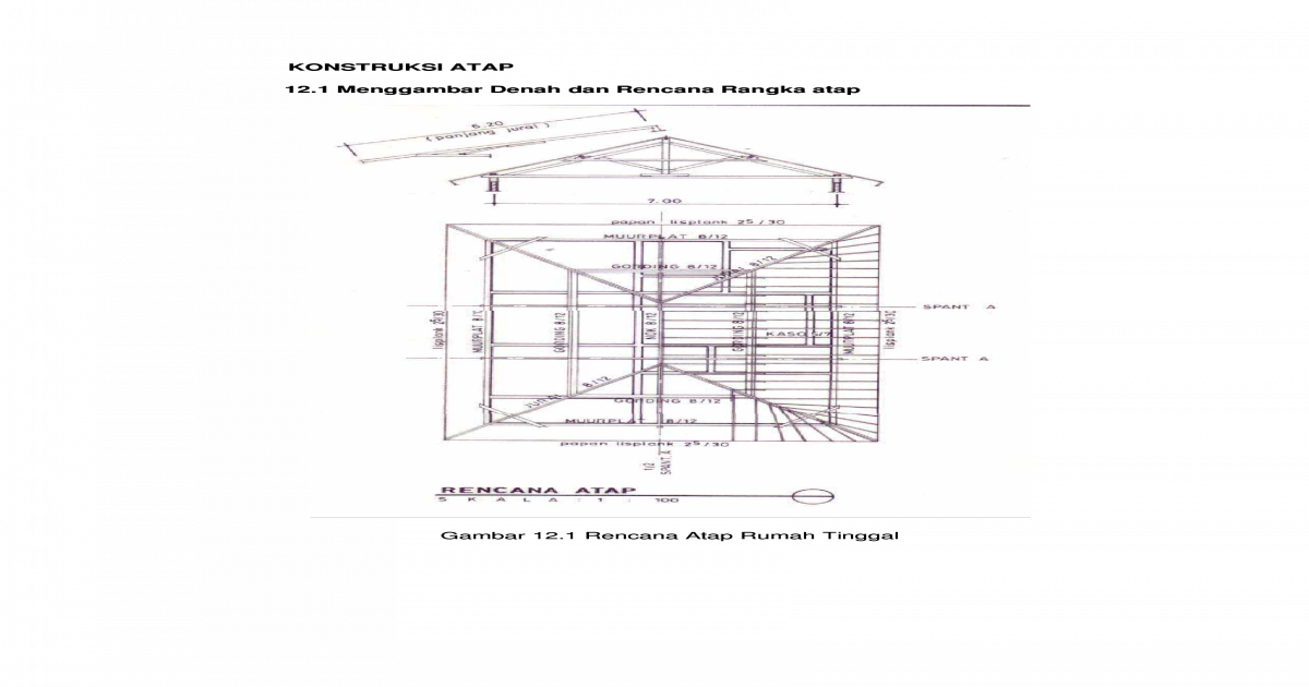 Detail Gambar Rencana Talang Metal Pada Atap Bangunan Nomer 49