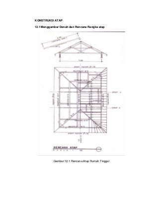 Detail Gambar Rencana Talang Metal Pada Atap Bangunan Nomer 8