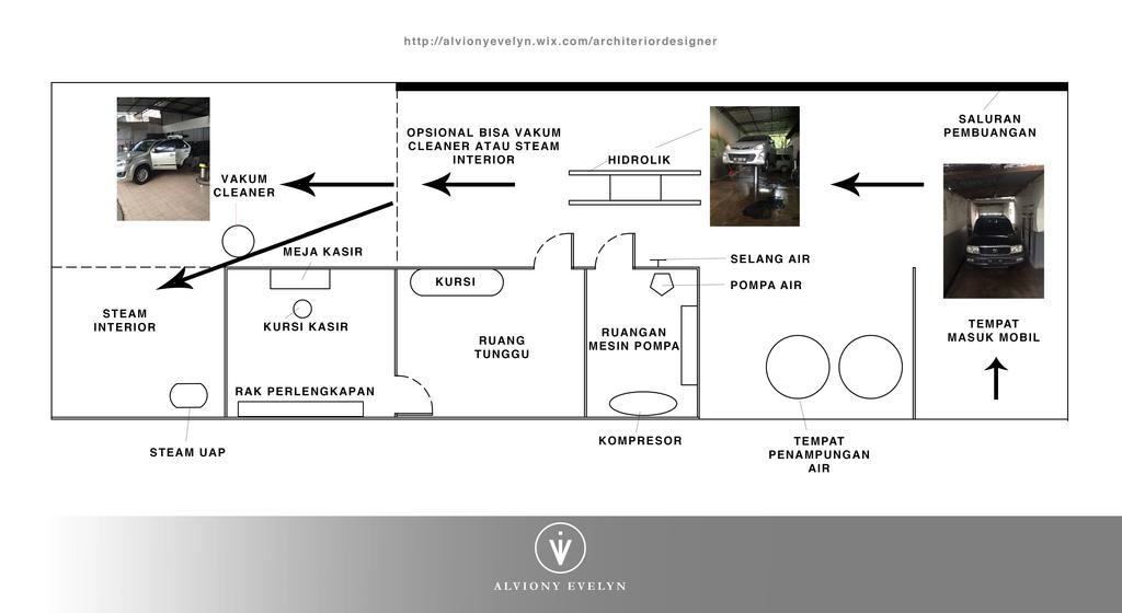 Detail Gambar Rencana Tempat Cuci Mobil Nomer 51