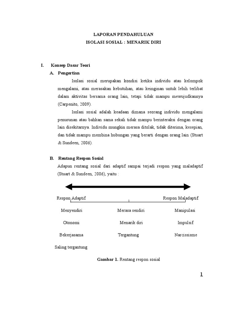 Detail Gambar Rentan Respon Menurut Stuart Rentan Respon Menurut Stuart Nomer 25