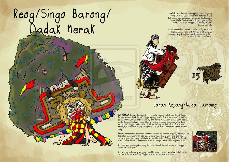 Detail Gambar Reog Grafis Nomer 12