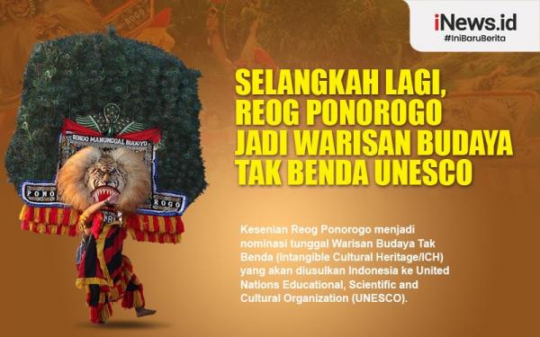 Detail Gambar Reog Grafis Nomer 19
