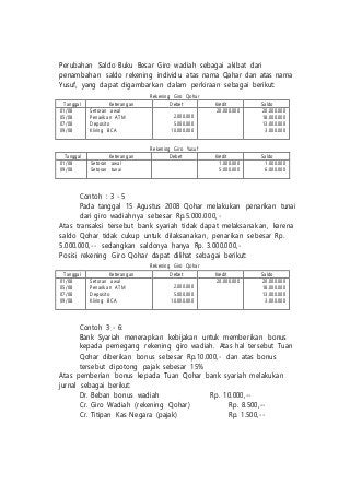 Detail Gambar Rerekening Giro Wadiah Nomer 4