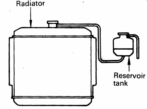 Detail Gambar Reservoir Tank Nomer 25