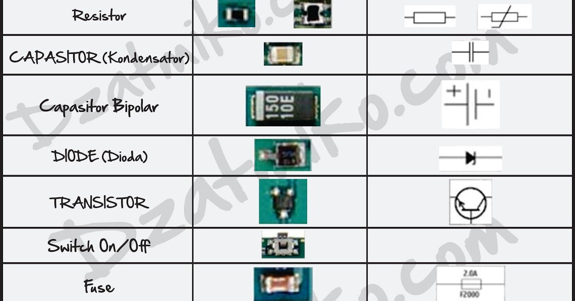 Detail Gambar Resistor Hp Nomer 5