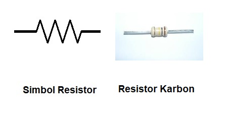 Detail Gambar Resistor Tetap Nomer 32