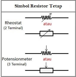 Detail Gambar Resistor Variabel Nomer 11