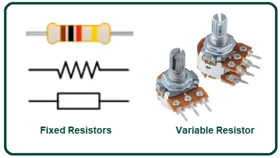 Detail Gambar Resistor Variabel Nomer 12