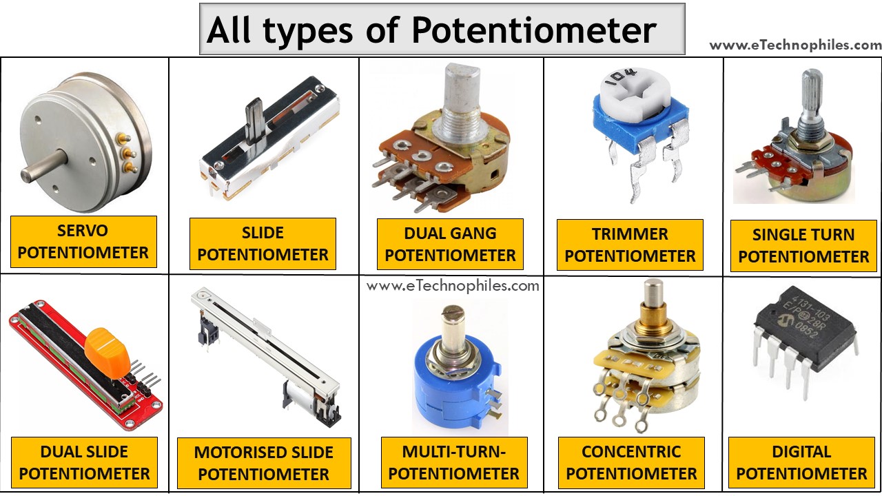 Detail Gambar Resistor Variabel Nomer 14