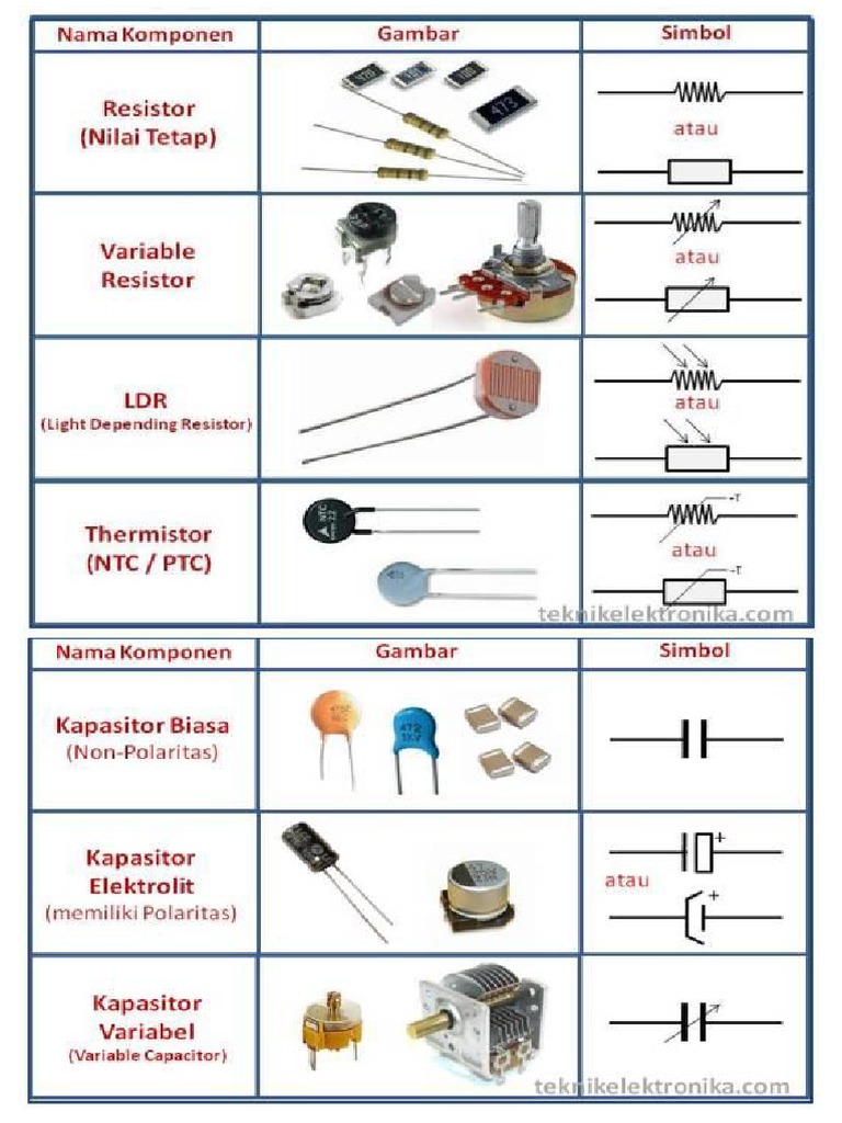 Detail Gambar Resistor Variabel Nomer 22