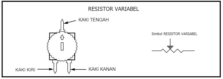 Detail Gambar Resistor Variabel Nomer 30