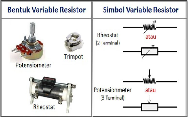 Detail Gambar Resistor Variabel Nomer 3