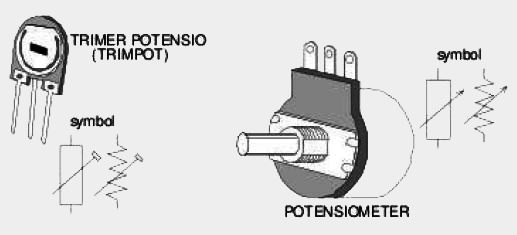 Detail Gambar Resistor Variabel Nomer 37