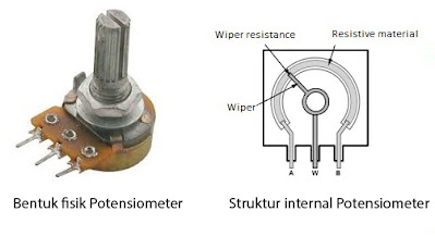 Detail Gambar Resistor Variabel Nomer 44