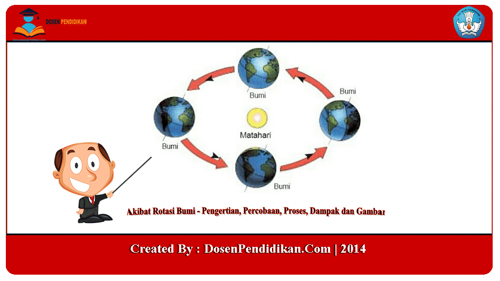 Detail Gambar Revolusi Dan Rotasi Bumi Nomer 38