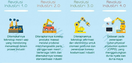 Detail Gambar Revolusi Perubahan Tulisan Mandarin Nomer 31