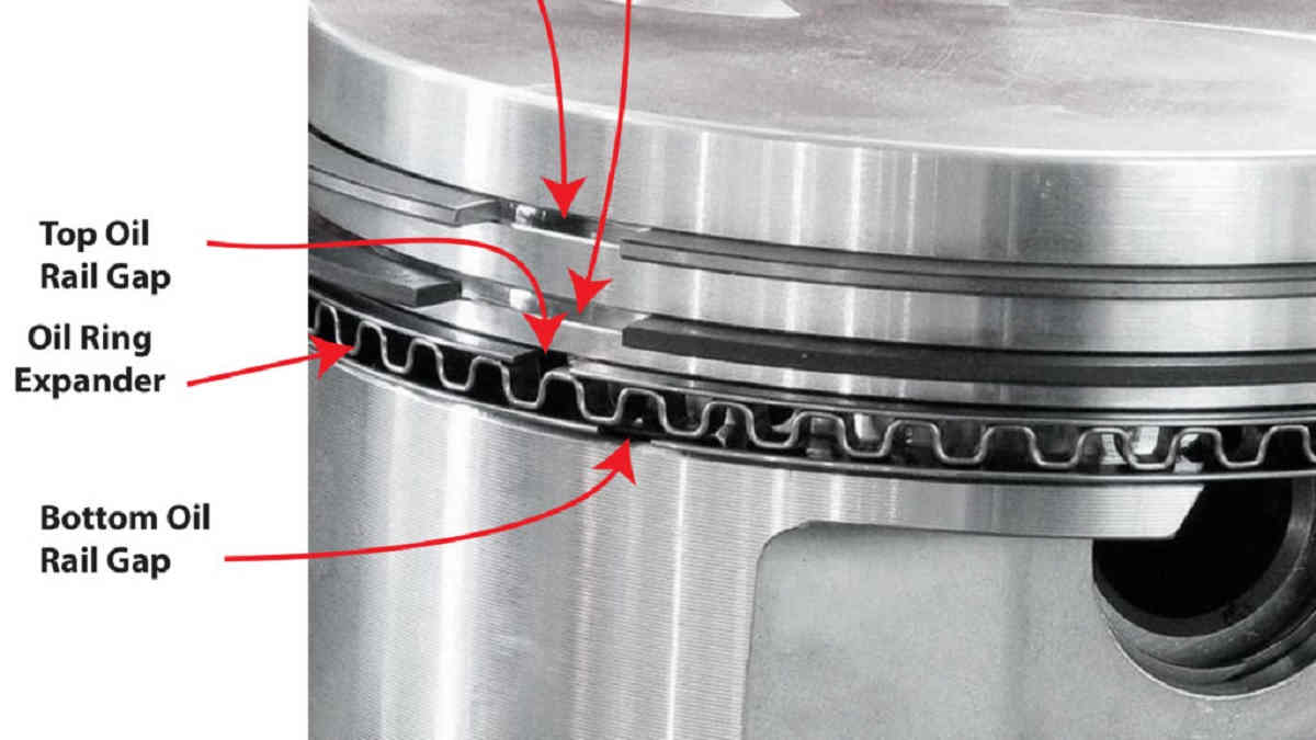 Detail Gambar Ring Piston Nomer 18