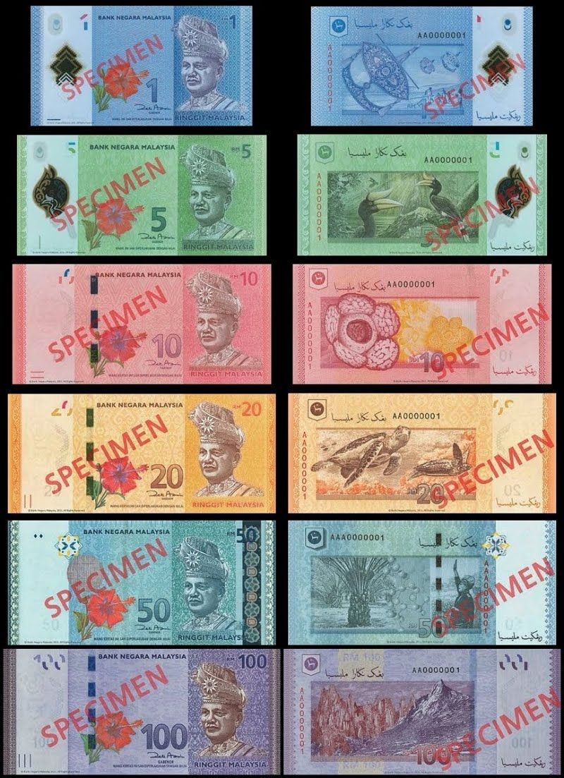 Detail Gambar Ringgit Malaysia Kartun Nomer 55