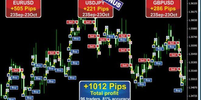 Detail Gambar Robot Forex Nomer 42