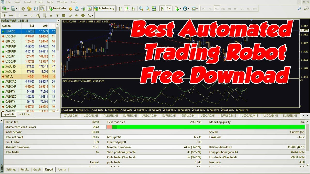 Detail Gambar Robot Forex Nomer 50