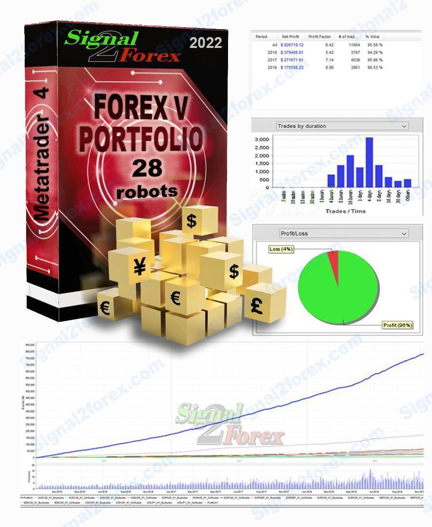 Detail Gambar Robot Forex Nomer 55