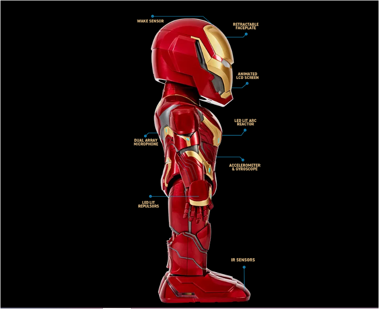 Detail Gambar Robot Iron Man Nomer 28