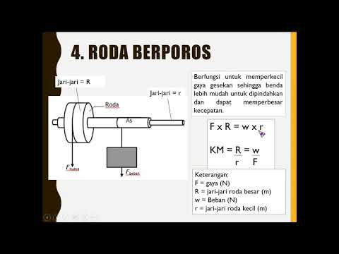 Detail Gambar Roda Berporos Nomer 30