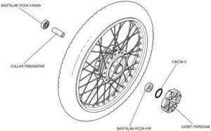 Detail Gambar Roda Motor Nomer 52