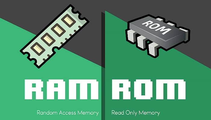 Detail Gambar Rom Dan Ram Nomer 27