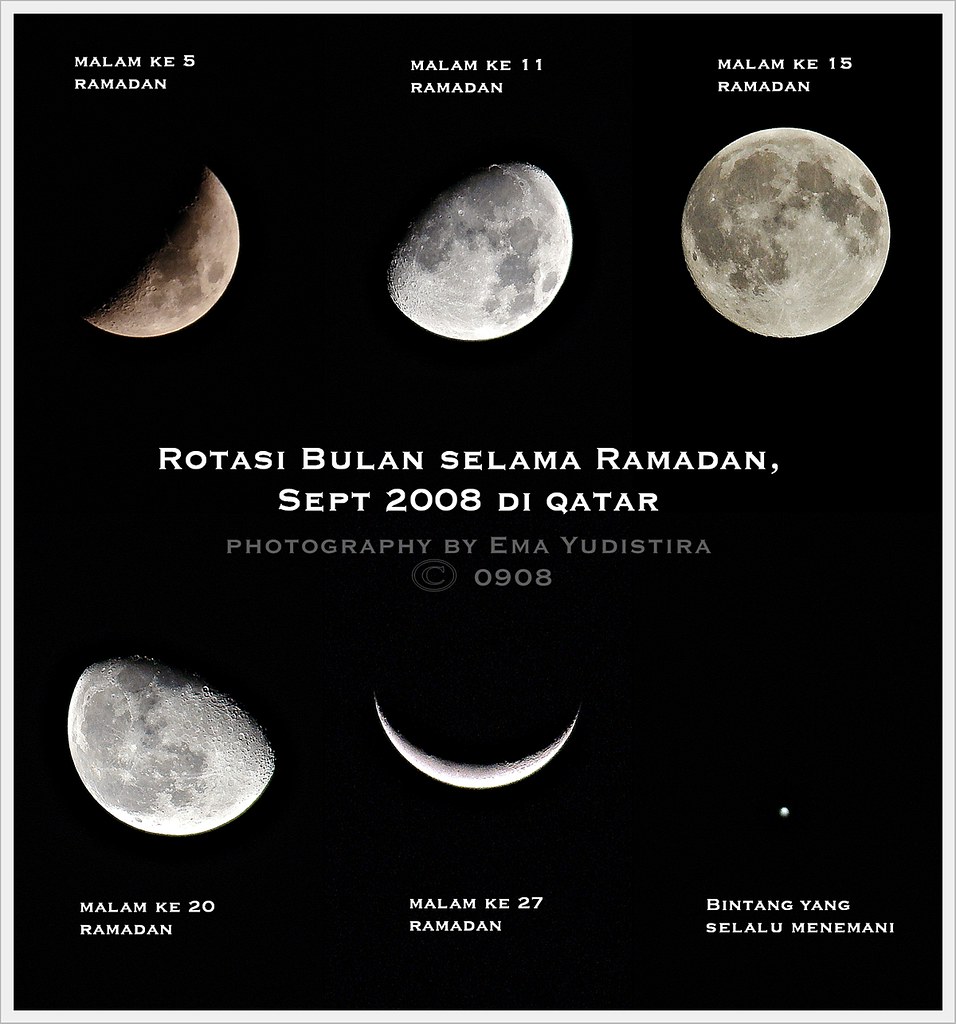 Detail Gambar Rotasi Bulan Nomer 31