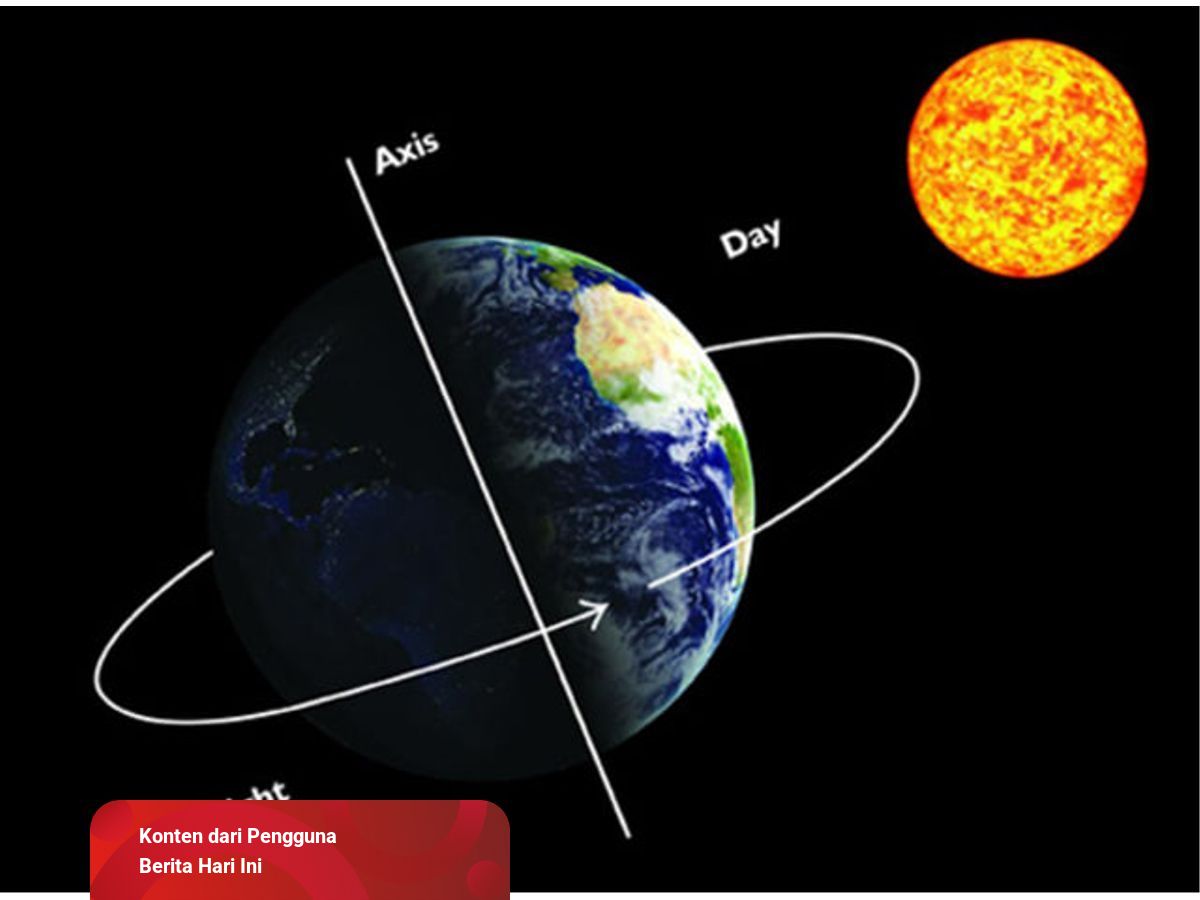 Detail Gambar Rotasi Bumi Gambar Revolusi Bumi Nomer 7