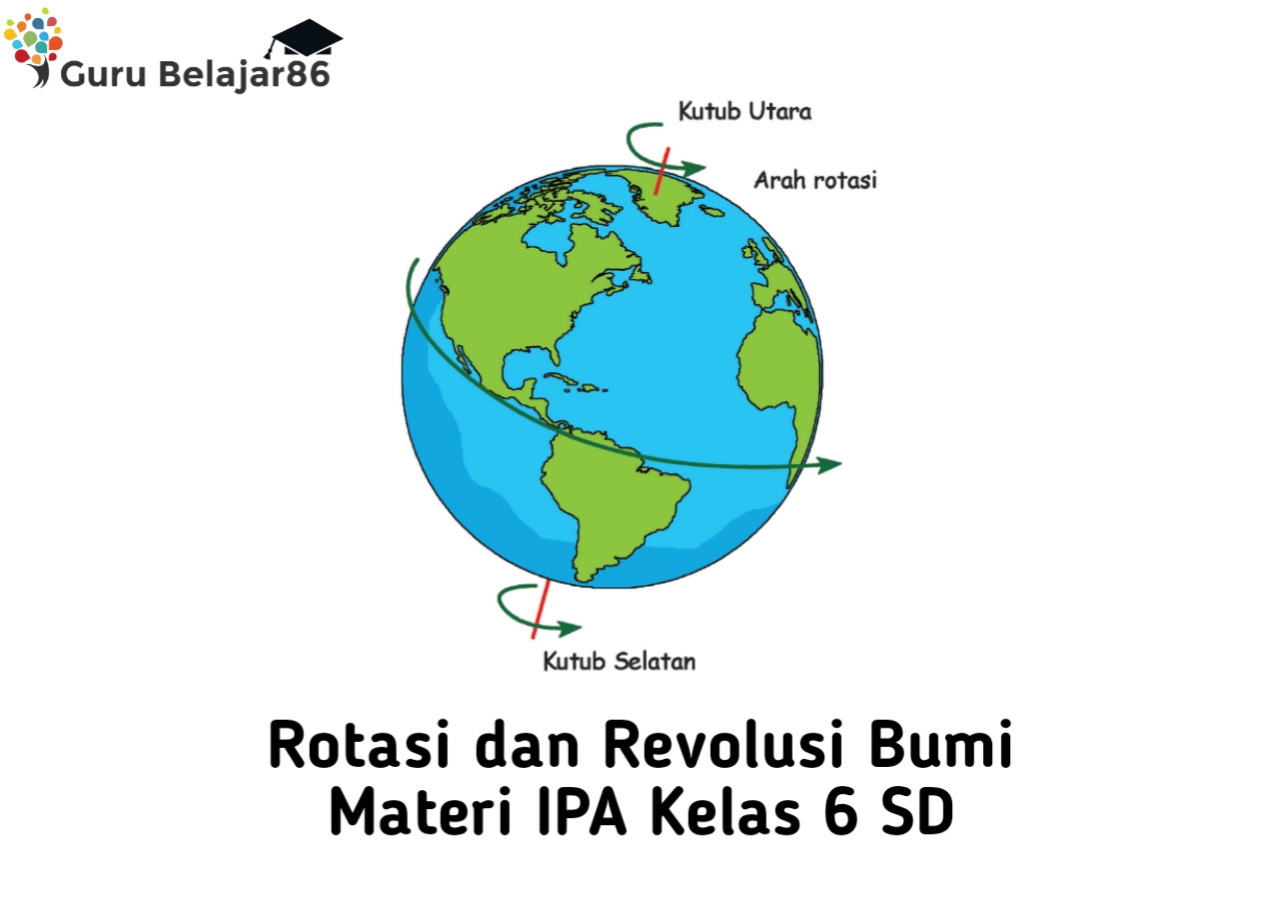 Detail Gambar Rotasi Dan Revolusi Bumi Nomer 20