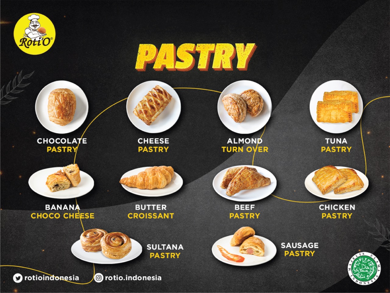 Detail Gambar Roti O Nomer 18