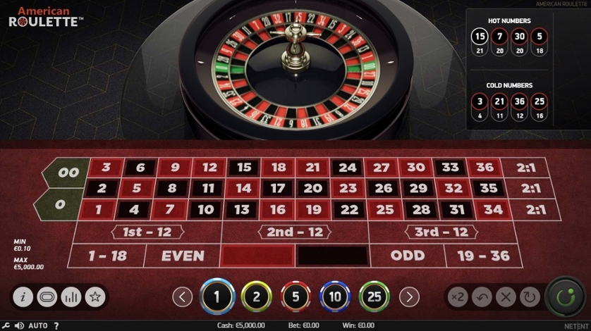 Detail Gambar Roulette Us Nomer 15