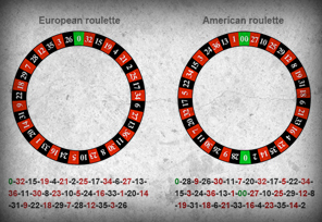 Detail Gambar Roulette Us Nomer 34