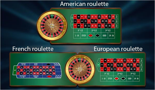 Detail Gambar Roulette Us Nomer 53